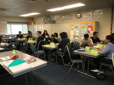 The College Blueprint