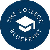 The Collage Blueprint