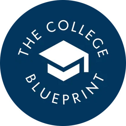 The  Collage Blueprint