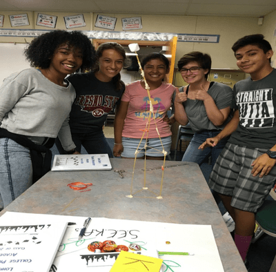 The College Blueprint