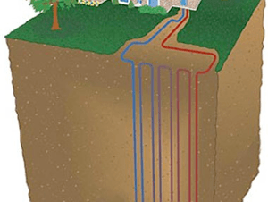 Water Pump Flowchart - Water Treatment Services in Hanover, PA Water Pump Flowchart - Water Treatment Services in Hanover, PA