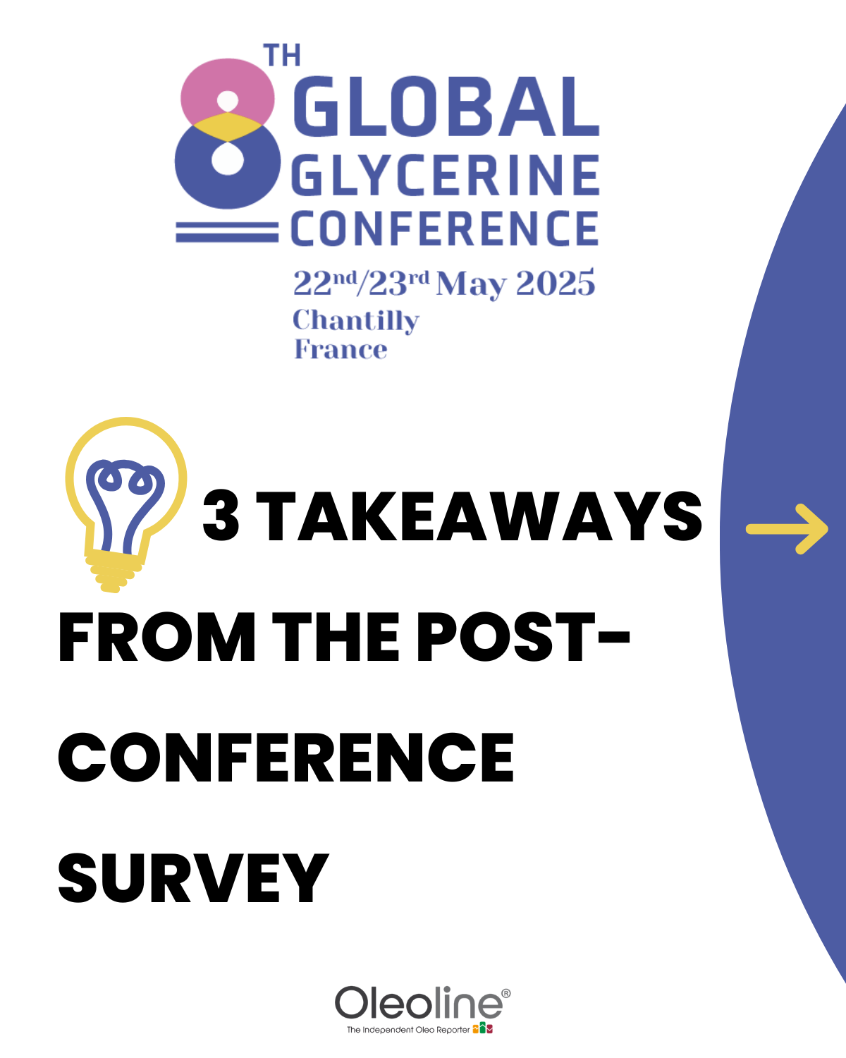 A poster for the global glycerine conference with three takeaways from the post conference survey.
