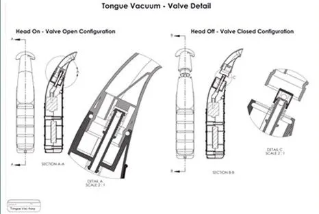 Blueprint of a Tougne Vacuum