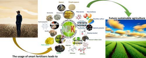 Fertilizers future sustainable agriculture