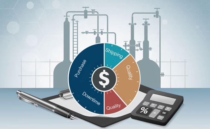 Total costs of owenership
