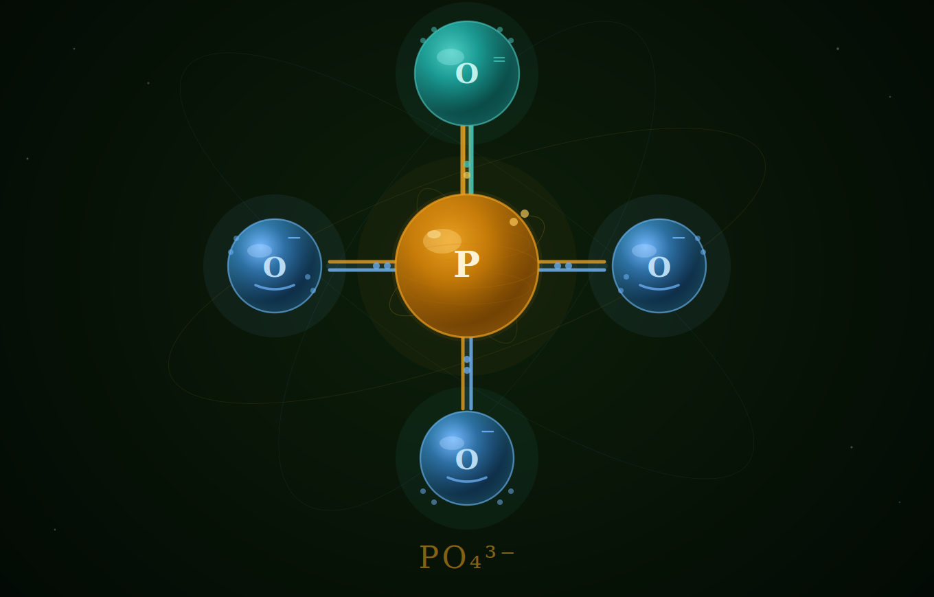 China Phosphate Cover