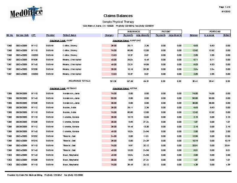 A sheet of paper with the word med office on it