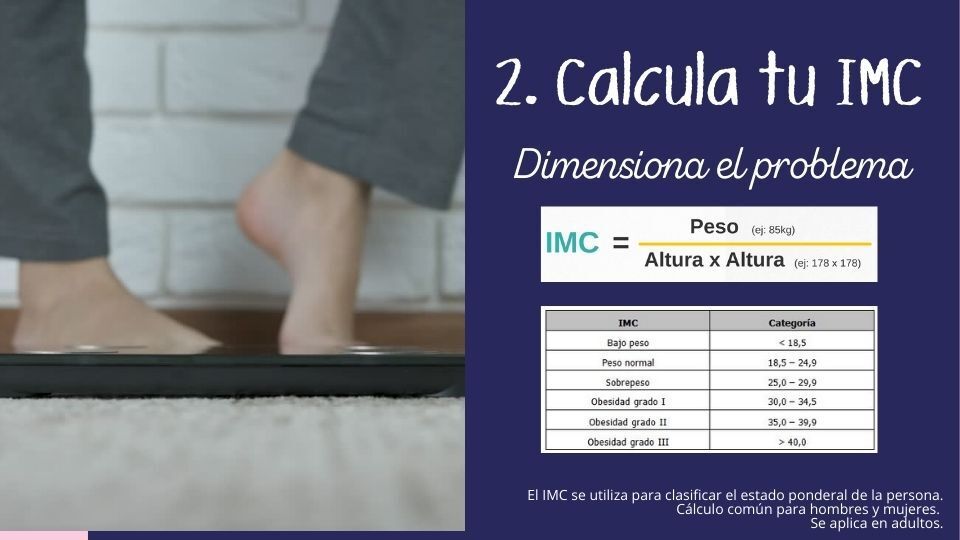 Calcula tu IMC