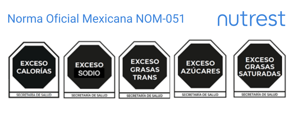 Norma Oficial Mexicana NOM-051