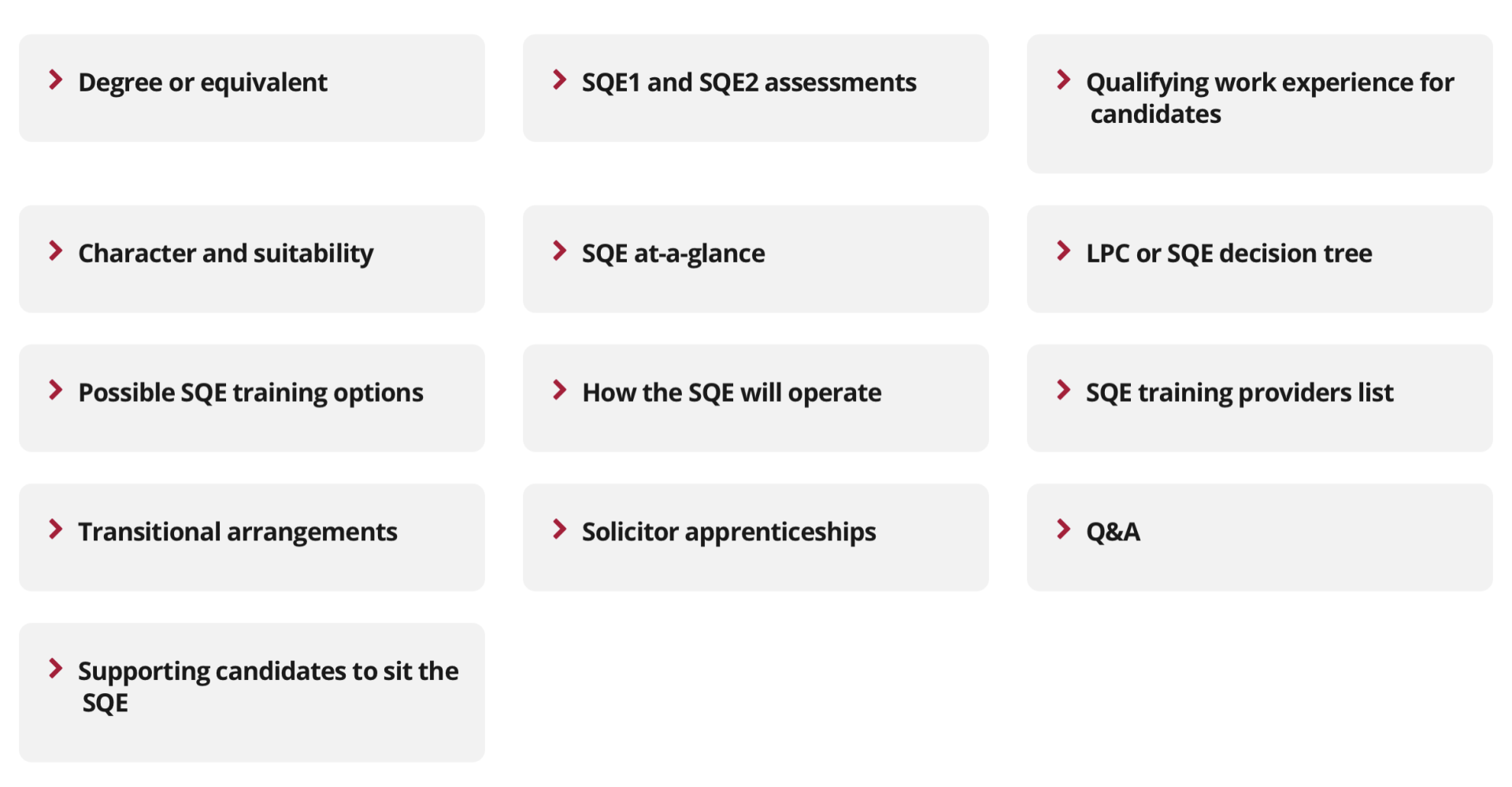 screenshot of SQE resources on SRA website