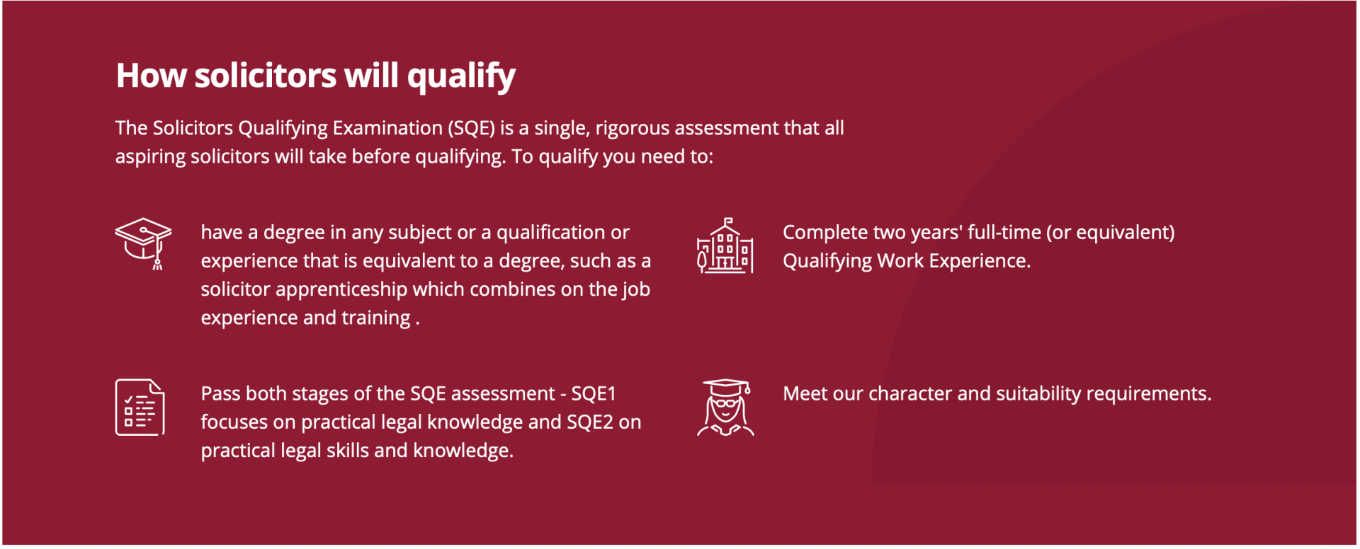 SRA's four tests for qualifying under SQE