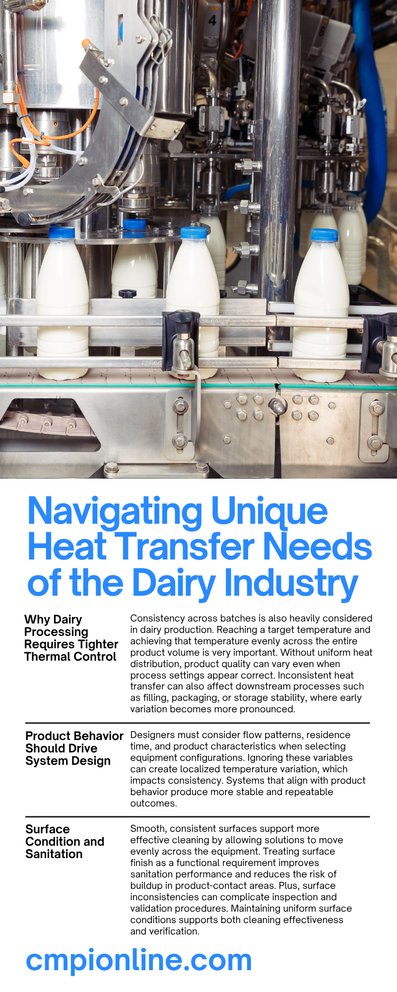 Navigating Unique Heat Transfer Needs of the Dairy Industry