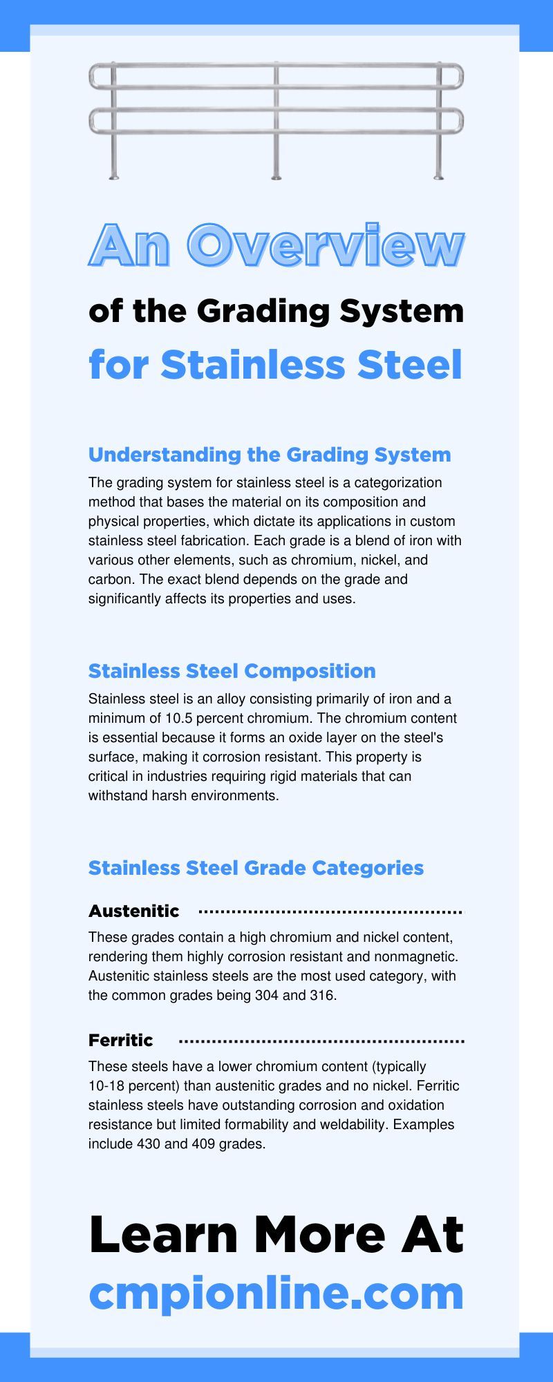 An Overview of the Grading System for Stainless Steel