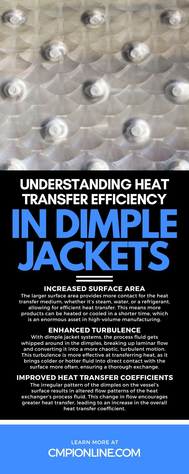 Understanding Heat Transfer Efficiency in Dimple Jackets