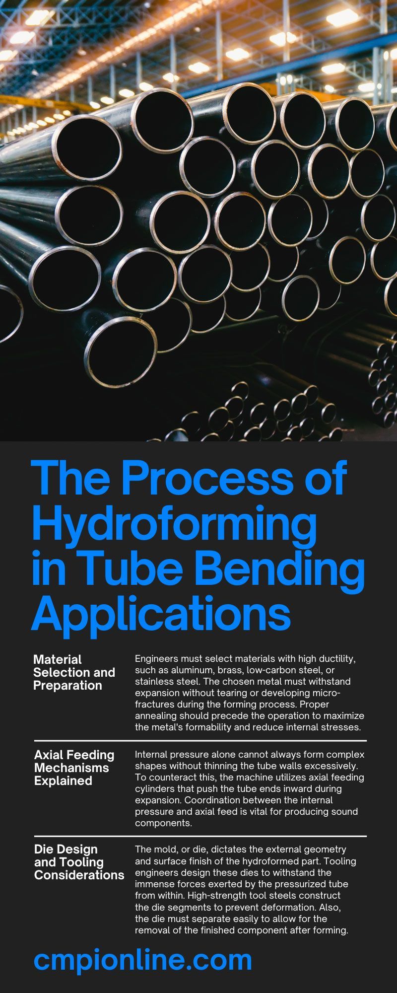 The Process of Hydroforming in Tube Bending Applications