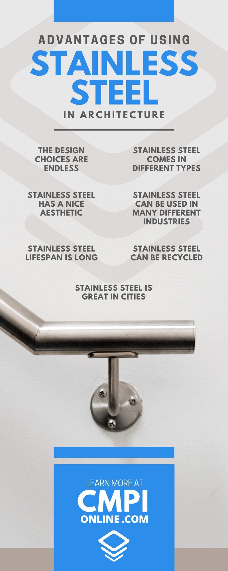 Advantages of Using Stainless Steel in Architecture