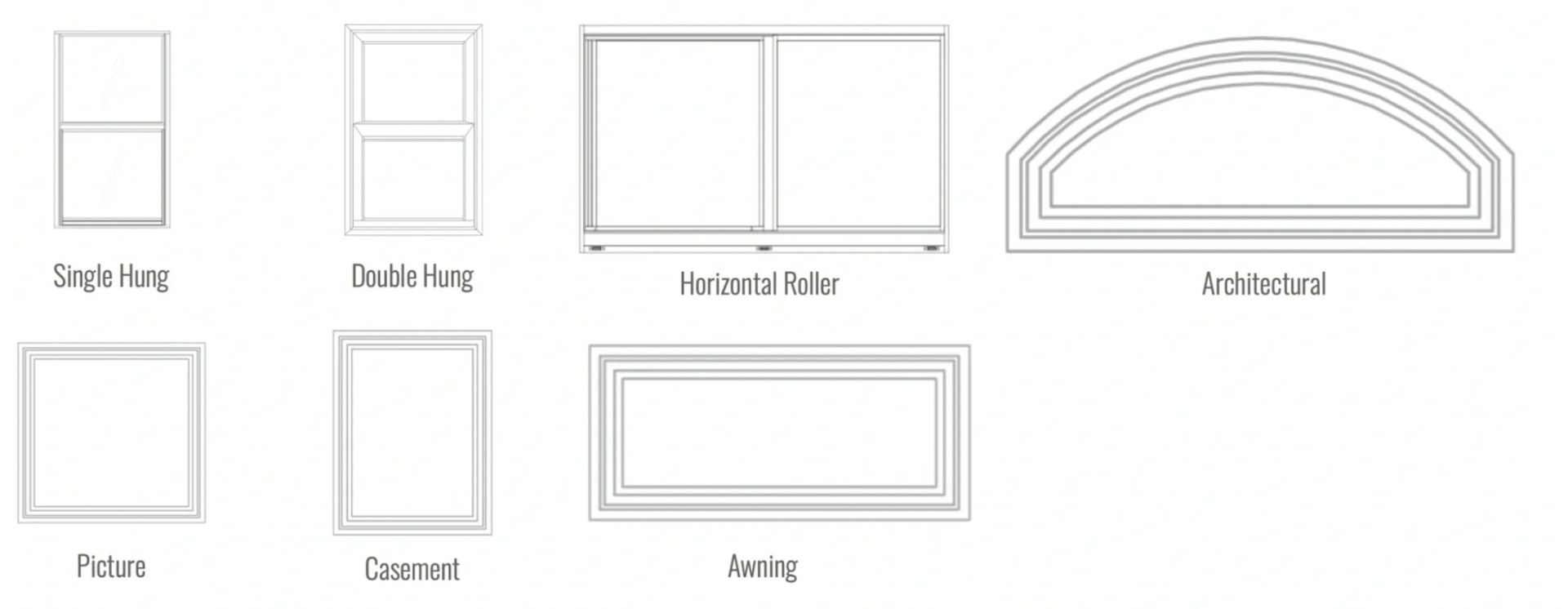 Impact Window Choices