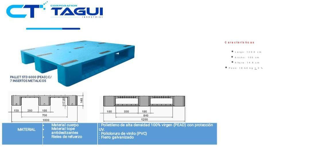 Corporation Tagui - Soluciones para agroindustria