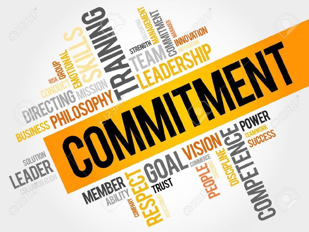 The word commitment is surrounded by other words on a white background.