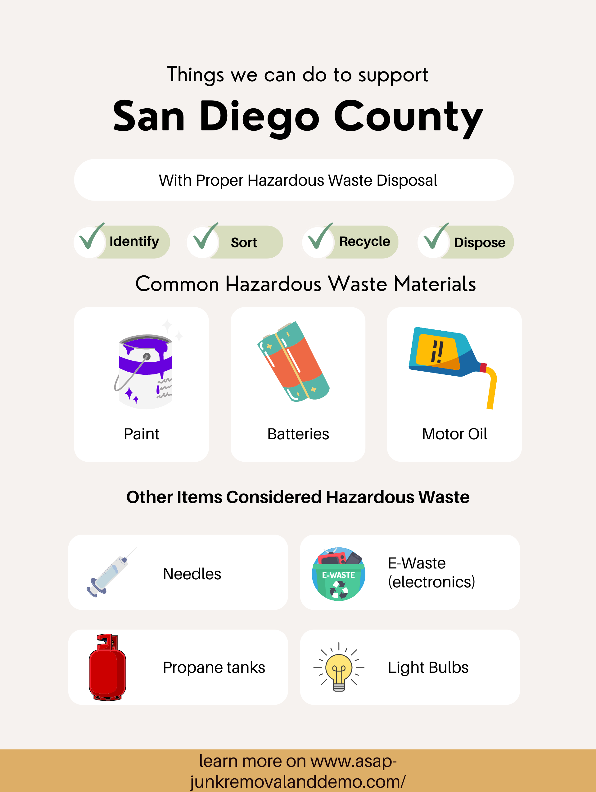 Items considered hazardous waste in san diego county infographic