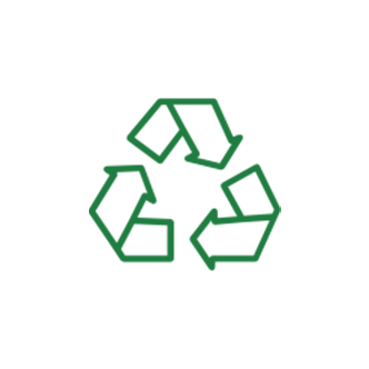 all recyclable items are sorted and processed, ASAP Junk Removal