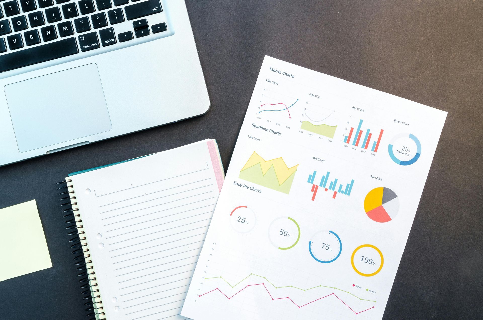 A laptop , notebook , and a piece of paper with graphs on it on a table.