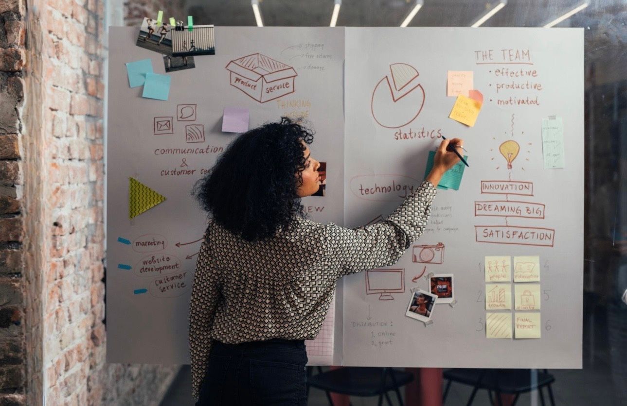 Person presenting ideas on a whiteboard covered with sketches, notes, and sticky notes in an office.