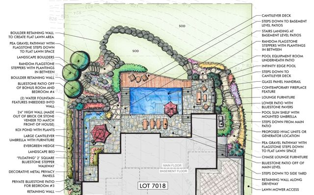 Residential Landscape Architecture Plan