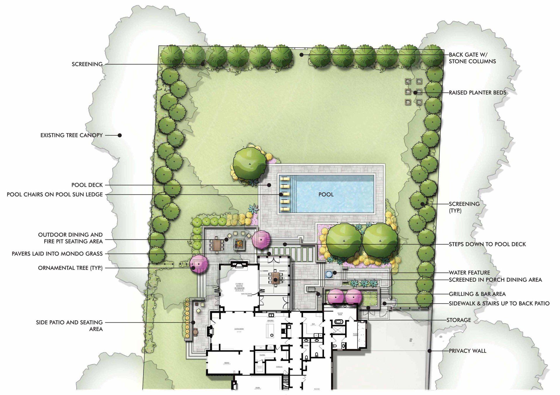 residential landscape architecture concepts in franklin, tn