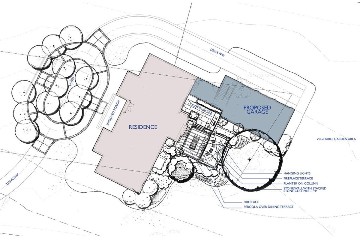 forest hills revival landscape architecture nashville tn