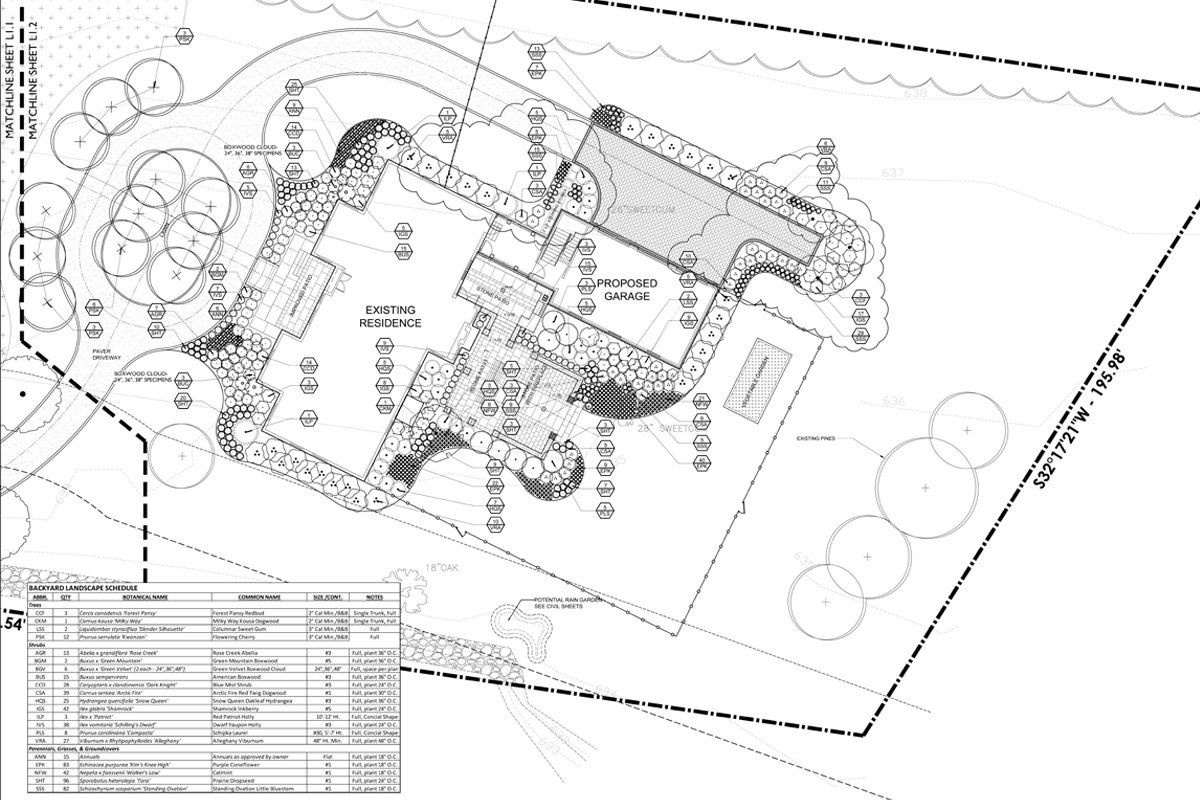 Forest Hills Revival Landscape