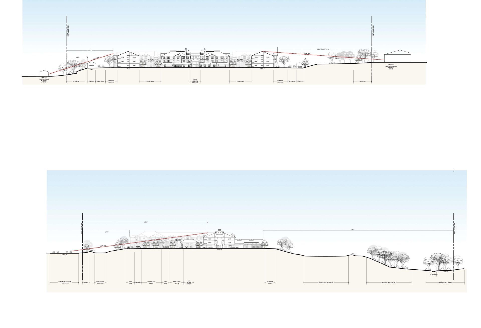 rlc illustrative blowup