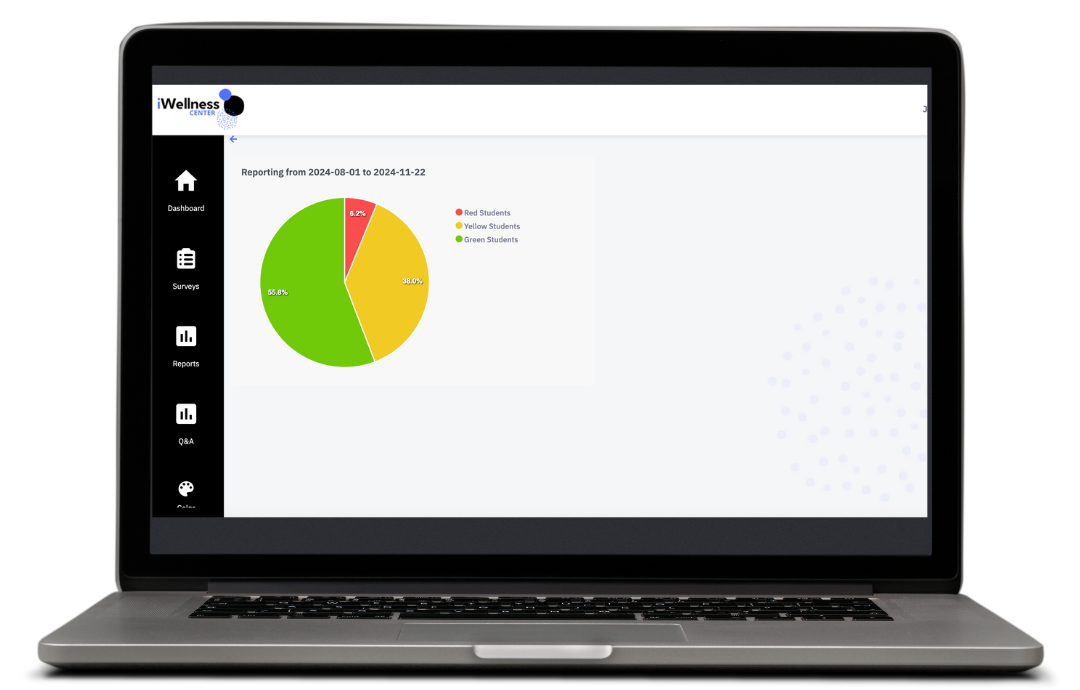 A laptop computer with a pie chart on the screen.