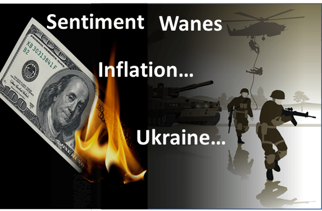 Sentiment Worries With Ukraine & Inflation