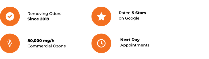 Four orange icons with text listing business features: odor removal since 2019, 5-star Google rating, 60,000 mg/h ozone.