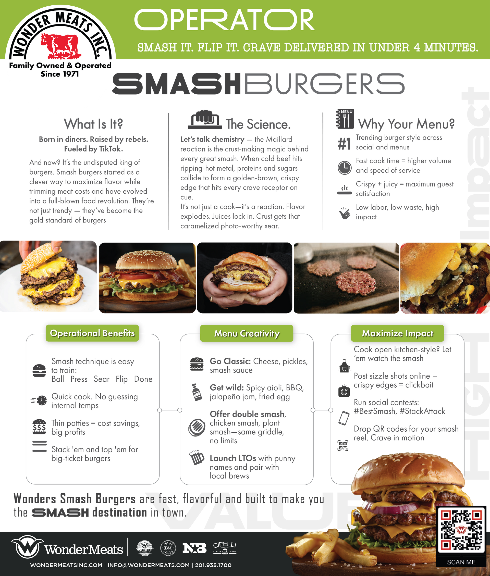 Operator recruitment ad for Smashburgers. Includes menu info, burger photos, and franchise details.