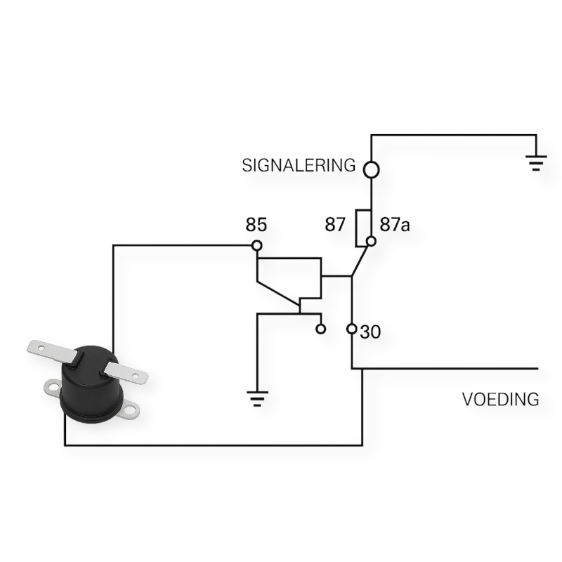 MABO automatische brandblusser signalering voor betrouwbare brandbeveiliging