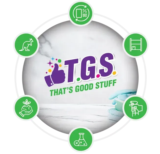 The logo for t.g.s. that 's good stuff is surrounded by green icons.