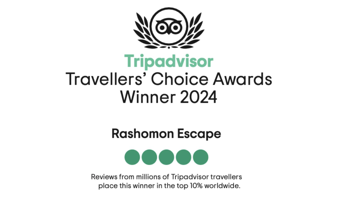 Excellence TripAdvisor Paris Escape Game