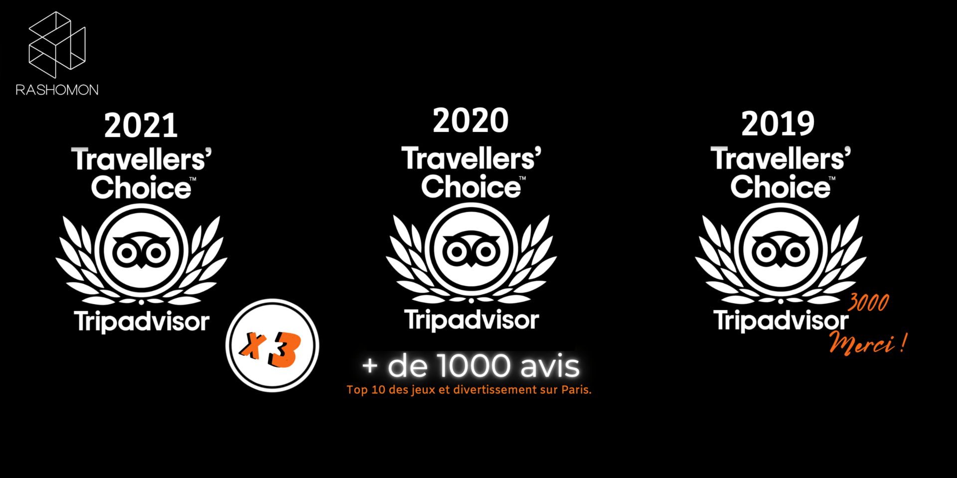 tripadvisor travellers choice paris