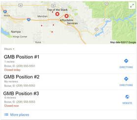 Local SEO and Google Map Rankings