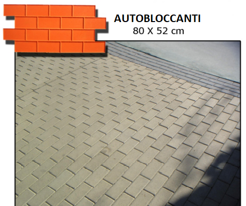 Stampi APSE Bergamo Verdello Autobloccanti 