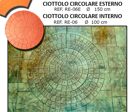 Stampi APSE Bergamo Verdello ciottolo circolare esterno ed interno