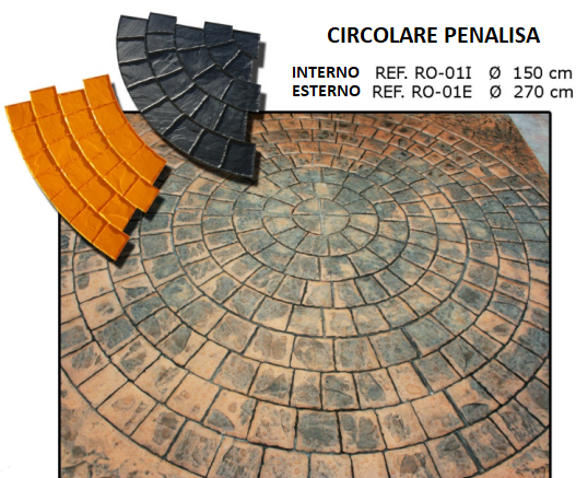 Stampi APSE Bergamo Verdello circolare Penalisa