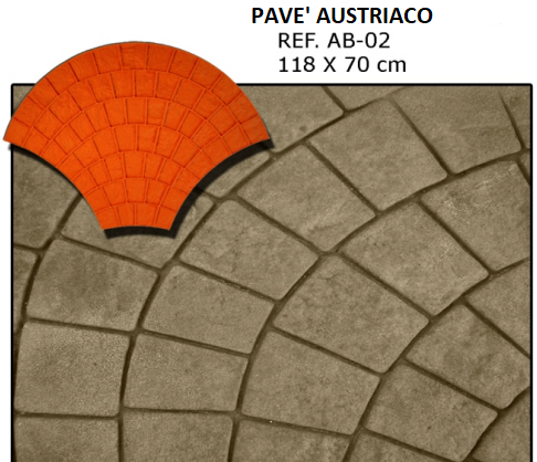 Stampi APSE Bergamo Verdello Pavè Austriaco