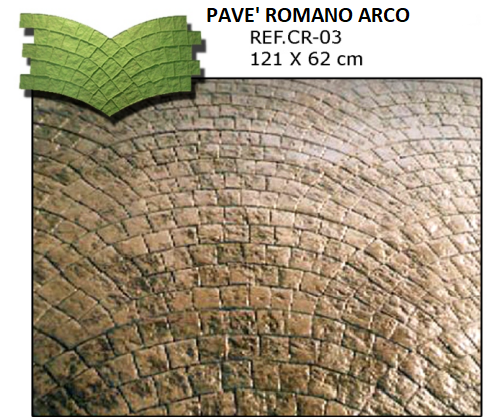 Stampi APSE Bergamo Verdello Pavè Romano Arco