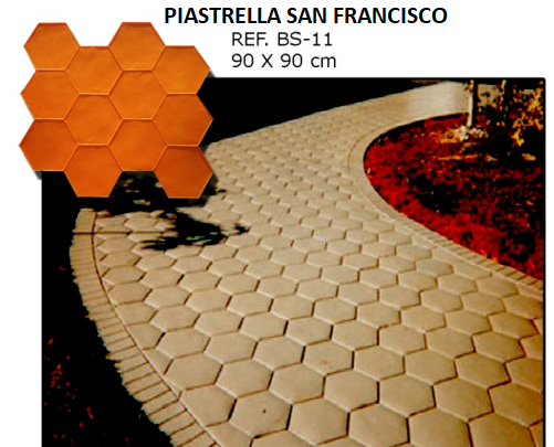 Stampi APSE Bergamo Verdello Piastrella San Francisco