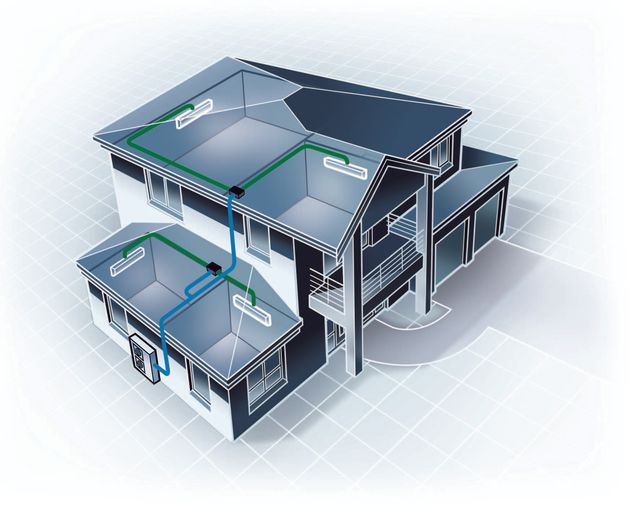 daikin residential split systems