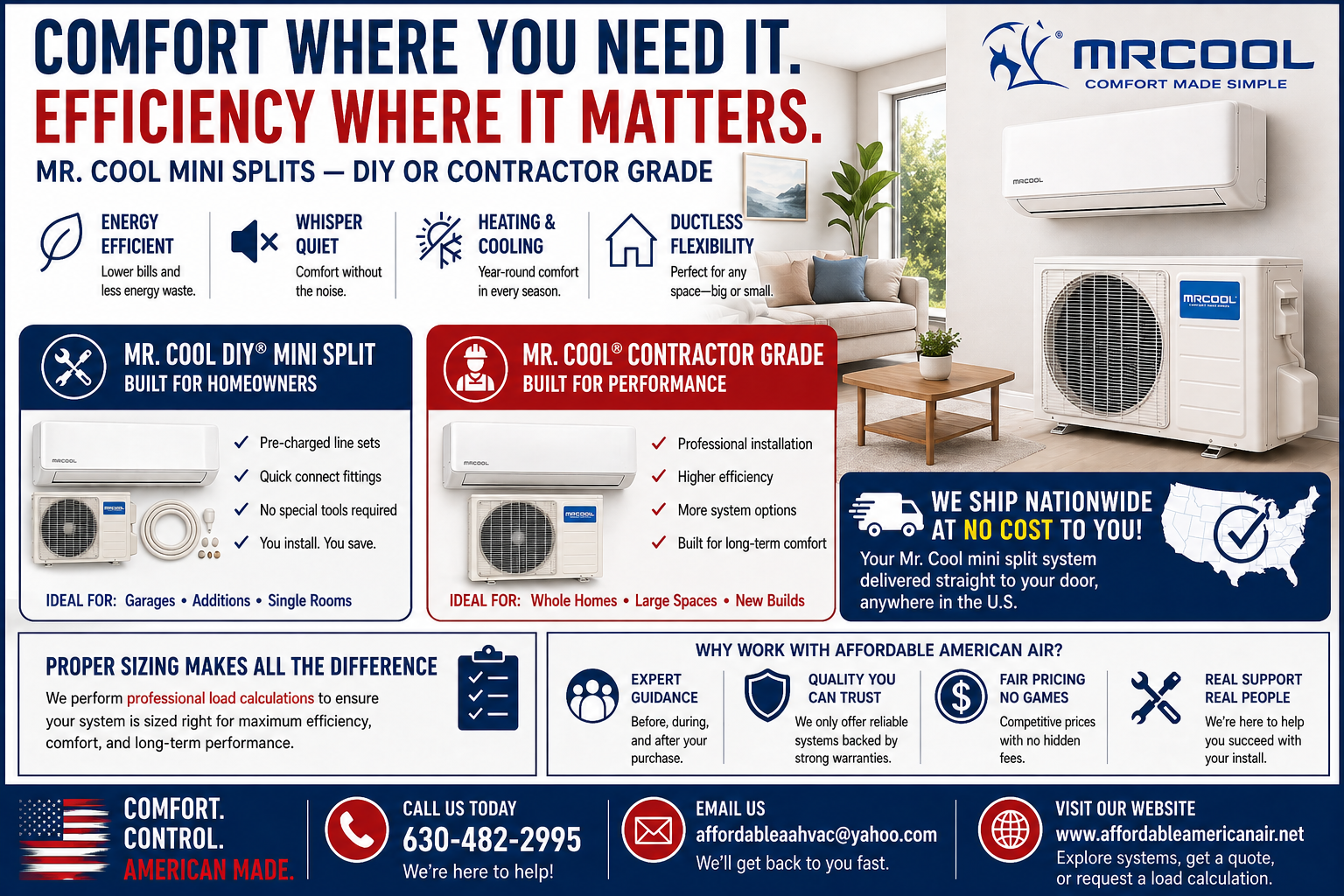 🇺🇸 DIY vs Contractor Grade Mini Splits: What Homeowners Need to Know ...