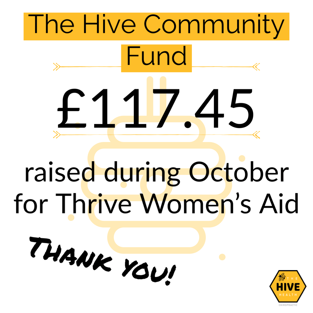 Hive Community Fund raised £117.5 via their chiropractor and osteopath at the clinic 